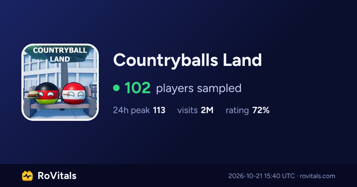 Countryballs Land Live Player Count & Stats | RoVitals
