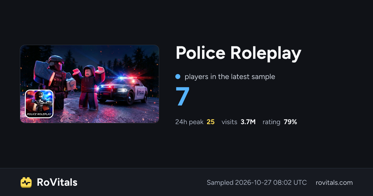 Police Roleplay Live Player Count, Peak & Stats | RoVitals