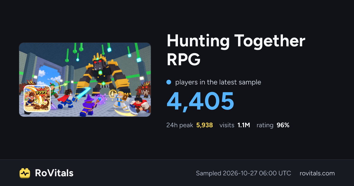 Hunting Together Live Player Count, Peak & Stats | RoVitals