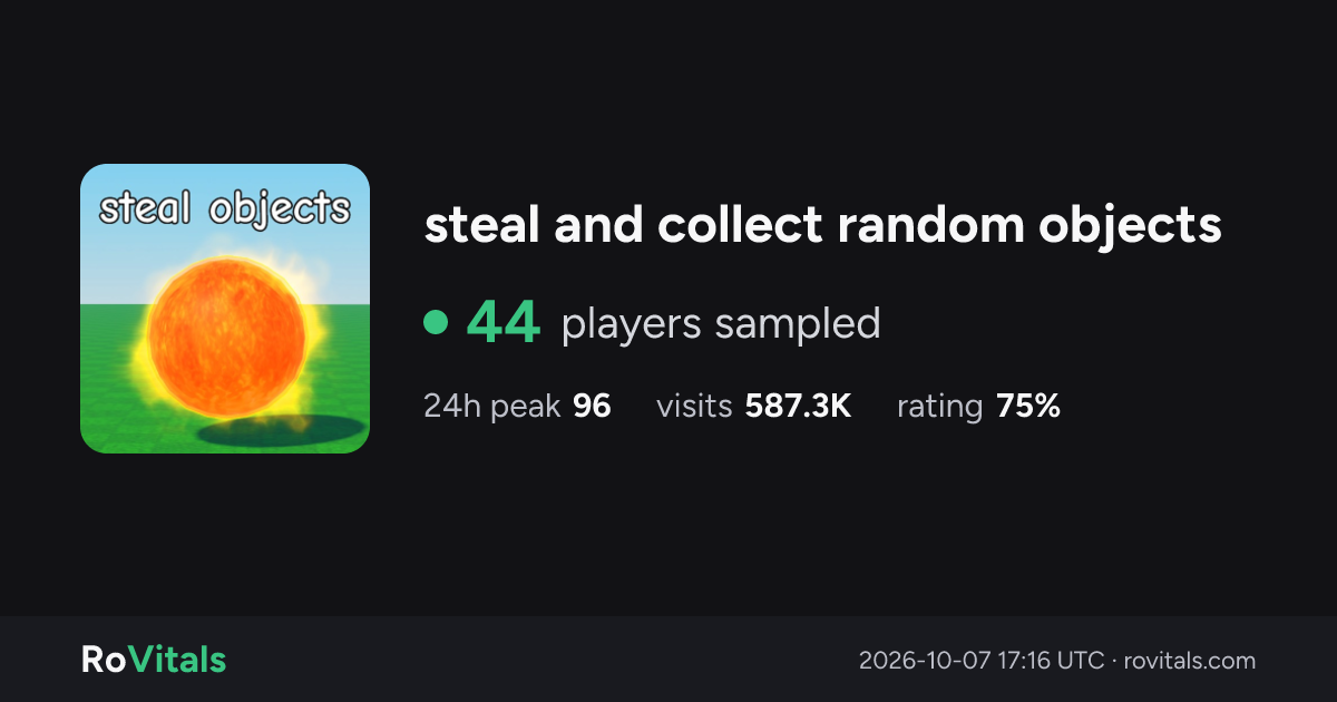 steal and collect random objects Live Player Count & Stats | RoVitals