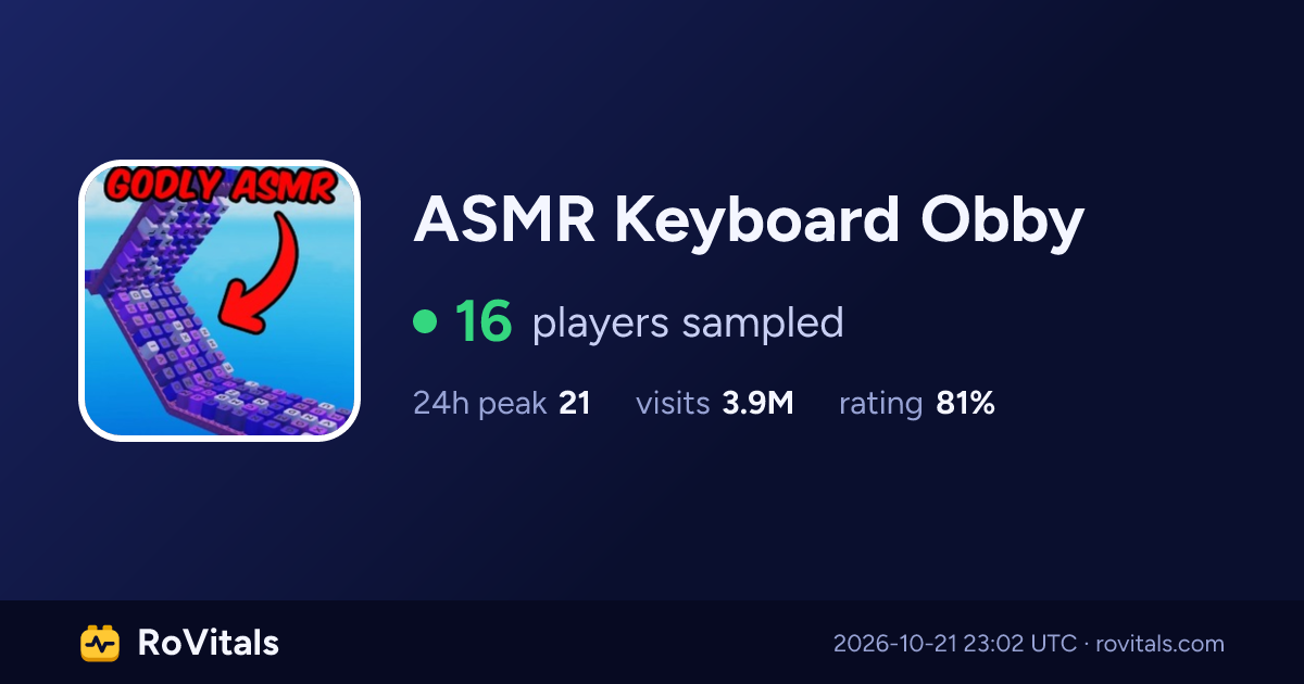 ASMR Keyboard Obby Live Player Count, Peak & Stats | RoVitals