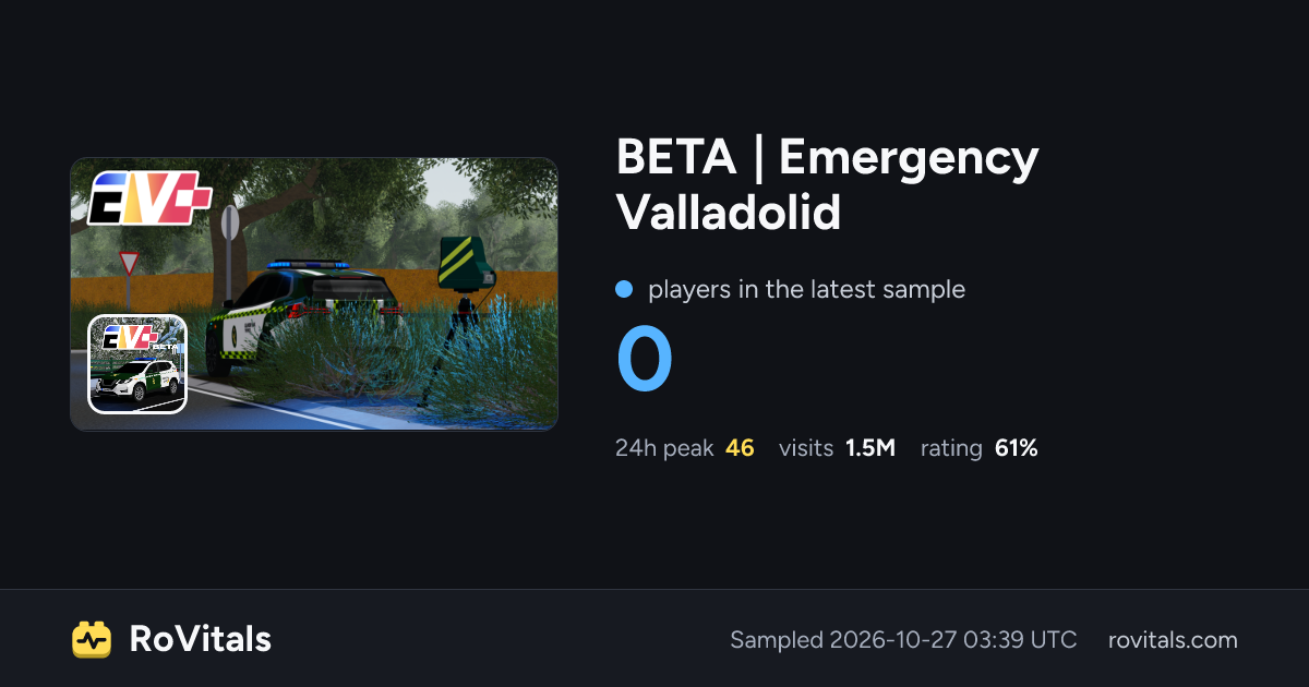 BETA | Emergency Valladolid Live Player Count, Peak & Stats | RoVitals