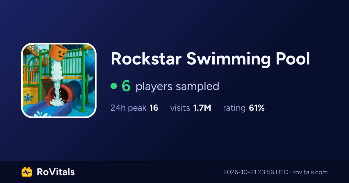Rockstar Swimming Pool Live Player Count, Peak & Stats | RoVitals